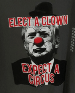 Karenz Fructoseintoleranz Circus